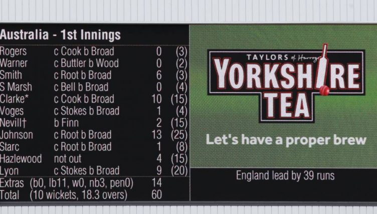 Australia 60 all out Trent Bridge batting collapses PA